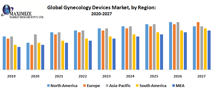 Global-Glycerin-Market-By-Region-1.png