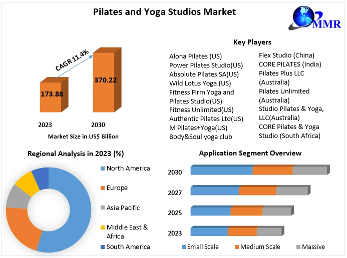 Pilates Rates and Deals – Atlas Pilates