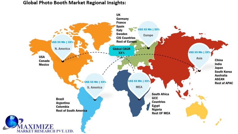 Global Photo Booth Market