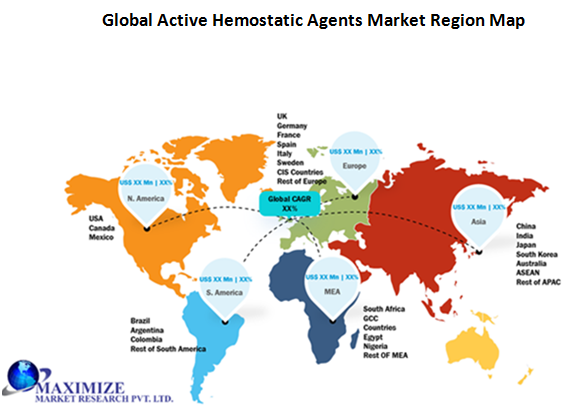 Global Active Hemostatic Agents Market 1