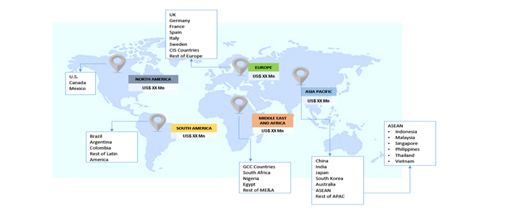 Global Small Molecule API Market by Regional