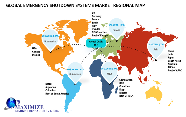 Global Emergency Shutdown Systems Market 1