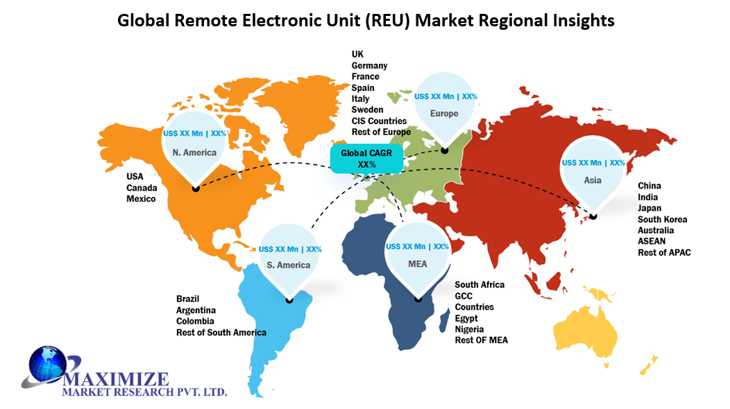 Global Remote Electronic Unit (REU) Market 1