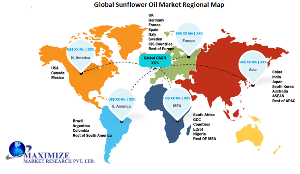 Global Sunflower Oil Market 1